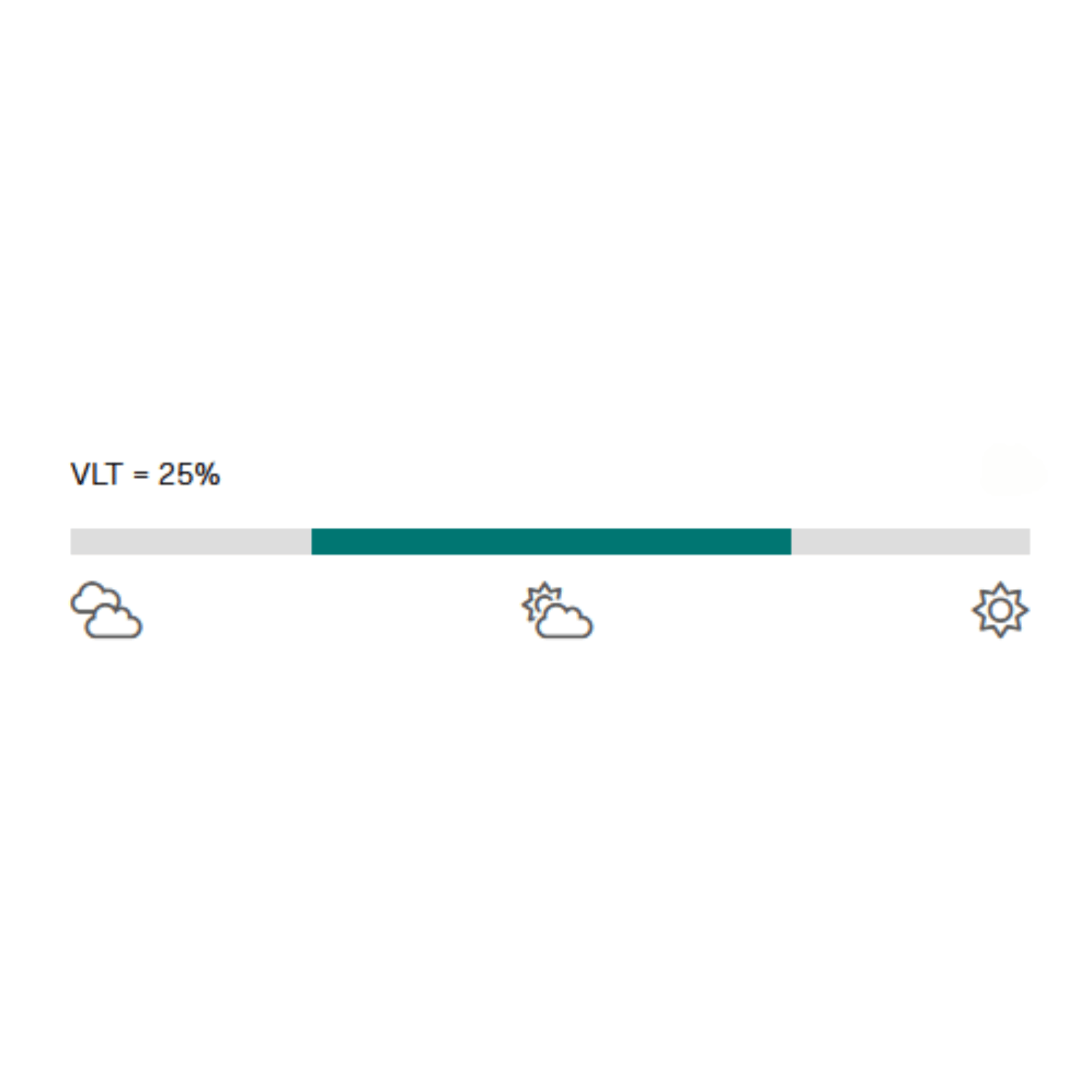 Smith SQUAD XL Skibrille mit Wechselscheibe, Detail: Wetterbedingungen