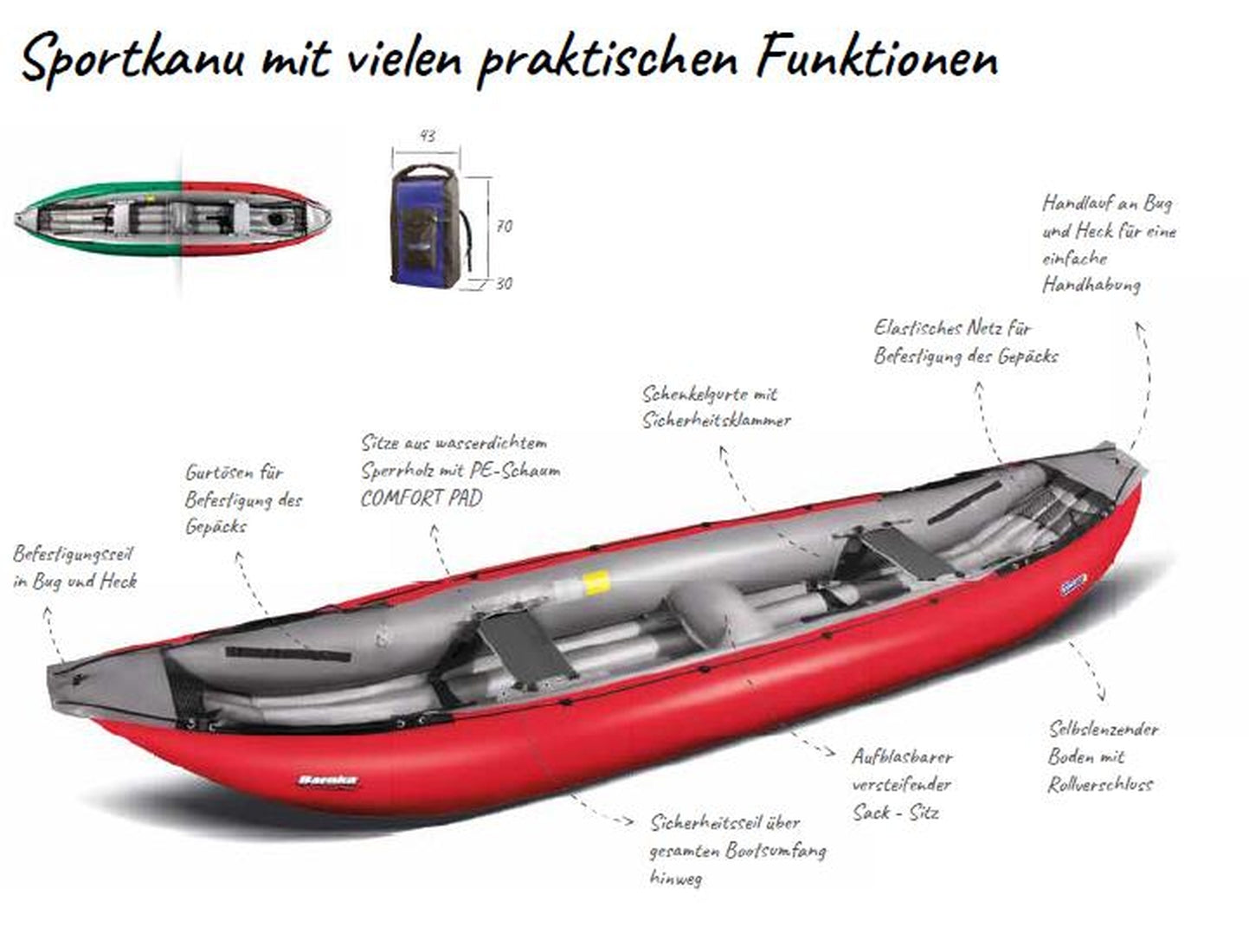 Vorteile und Besonderheiten von Gumotex Baraka 2+1 Personen Schlauchkanu aufblasbar,